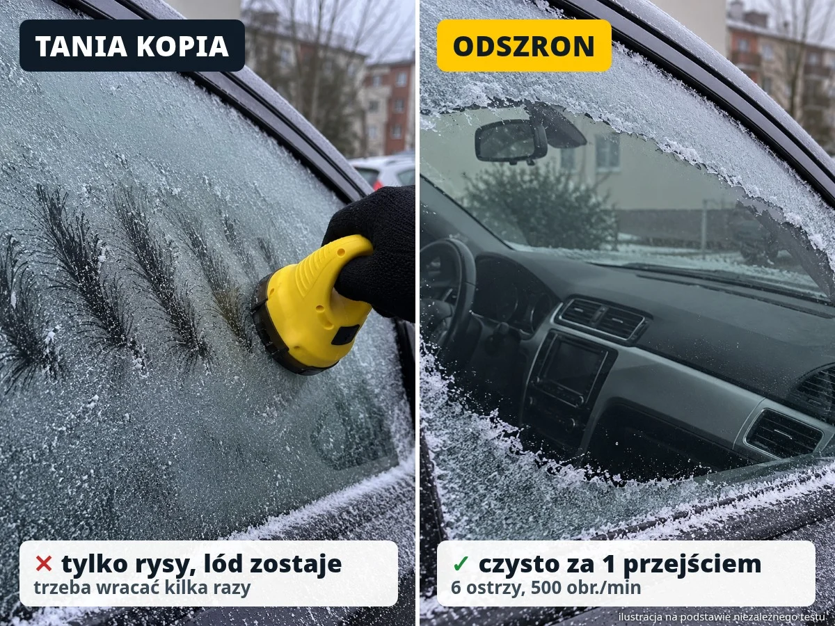 Porównanie: tania kopia zostawia lód, po ODSZRON szyba czysta